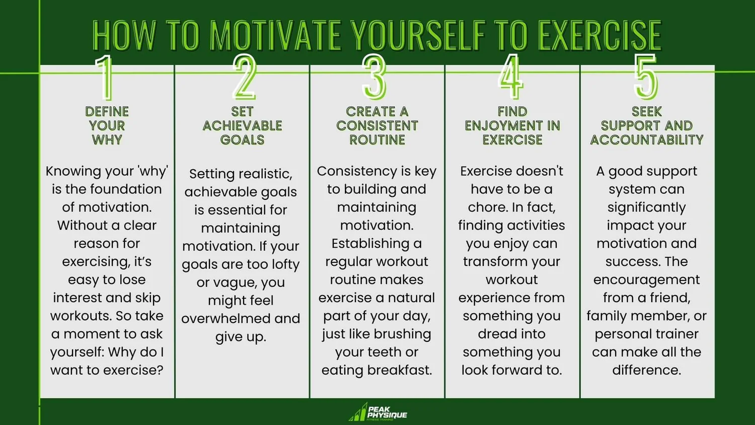 How to Motivate Yourself to Exercise in 5 Easy Steps — Peak Physique ...