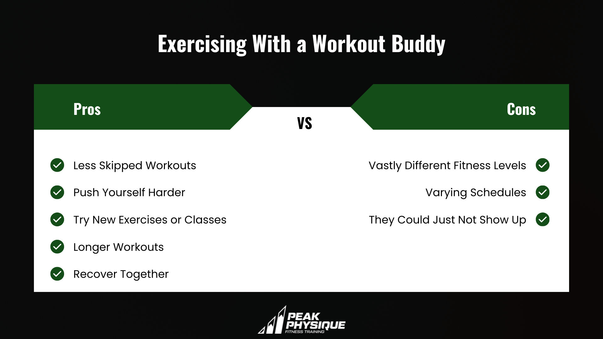 graphic showing the workout budyy pros and cons