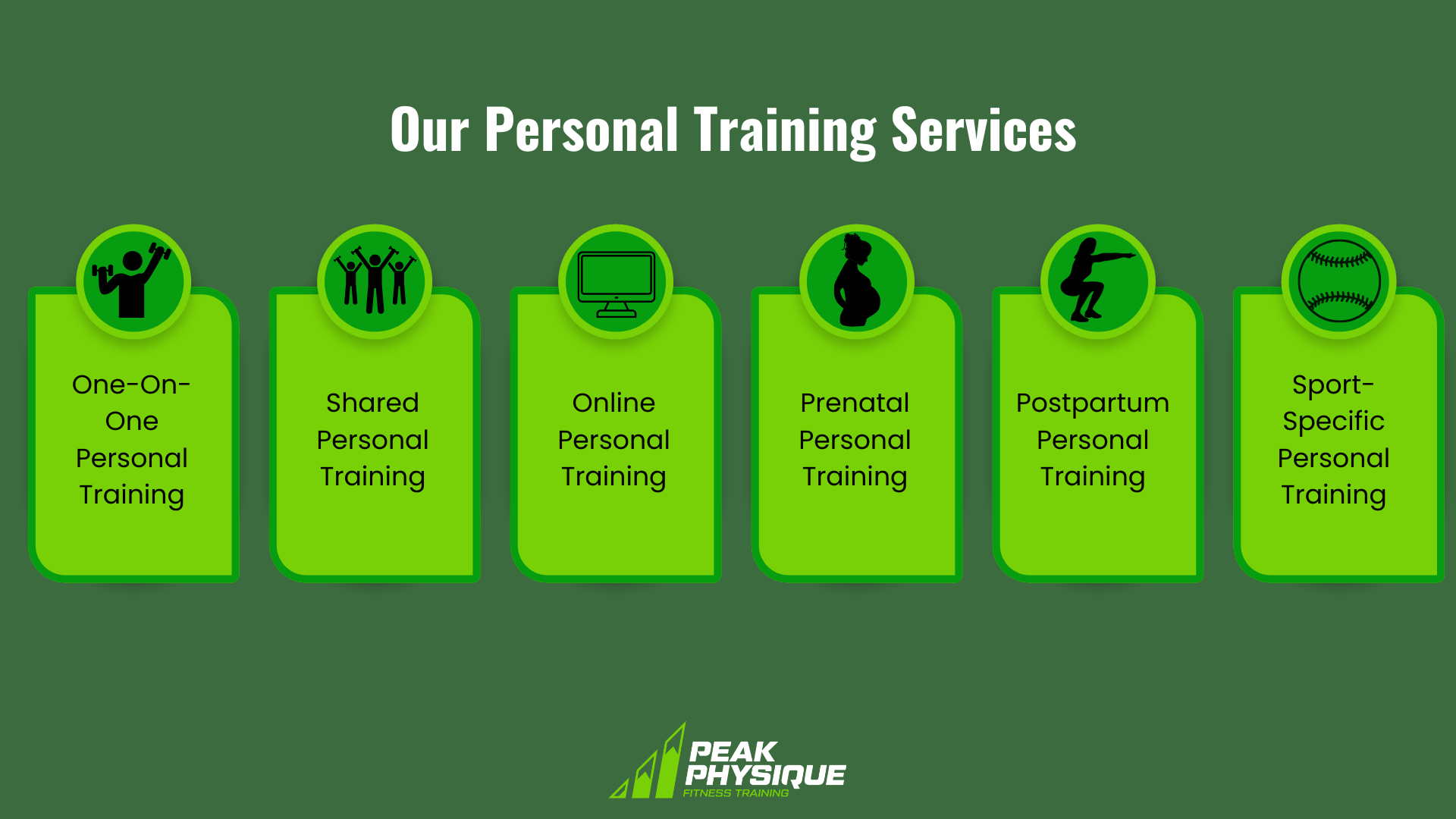 graphic showing Peak Physique's personal training services