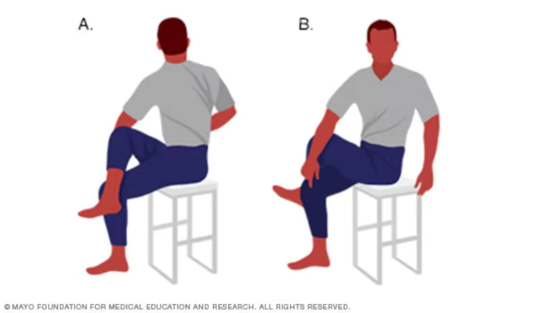 graphic showing how to do the Seated Lower Back Rotational Stretch
