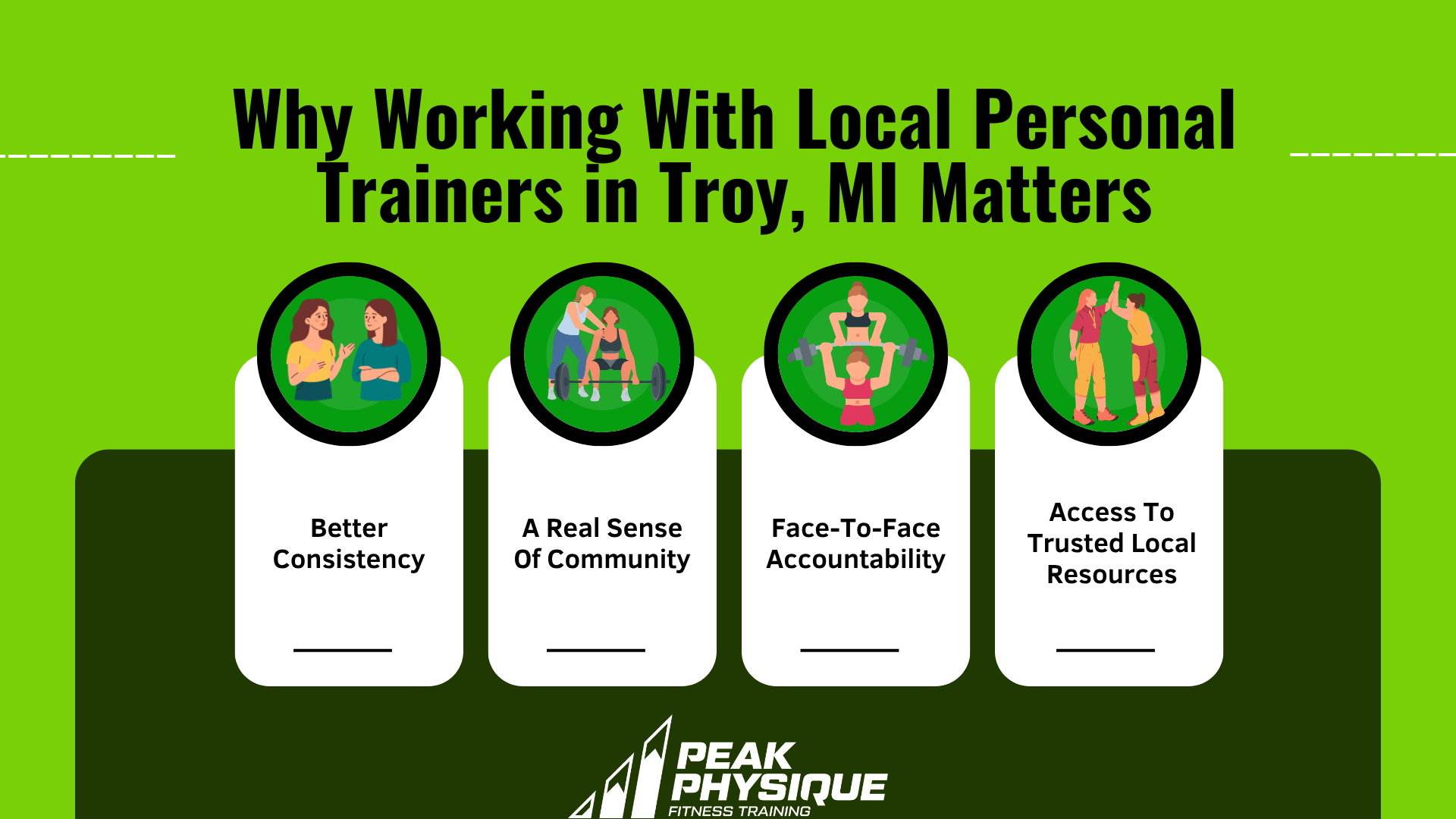 graphic explaining Why Working With Local Personal Trainers in Troy, MI Matters