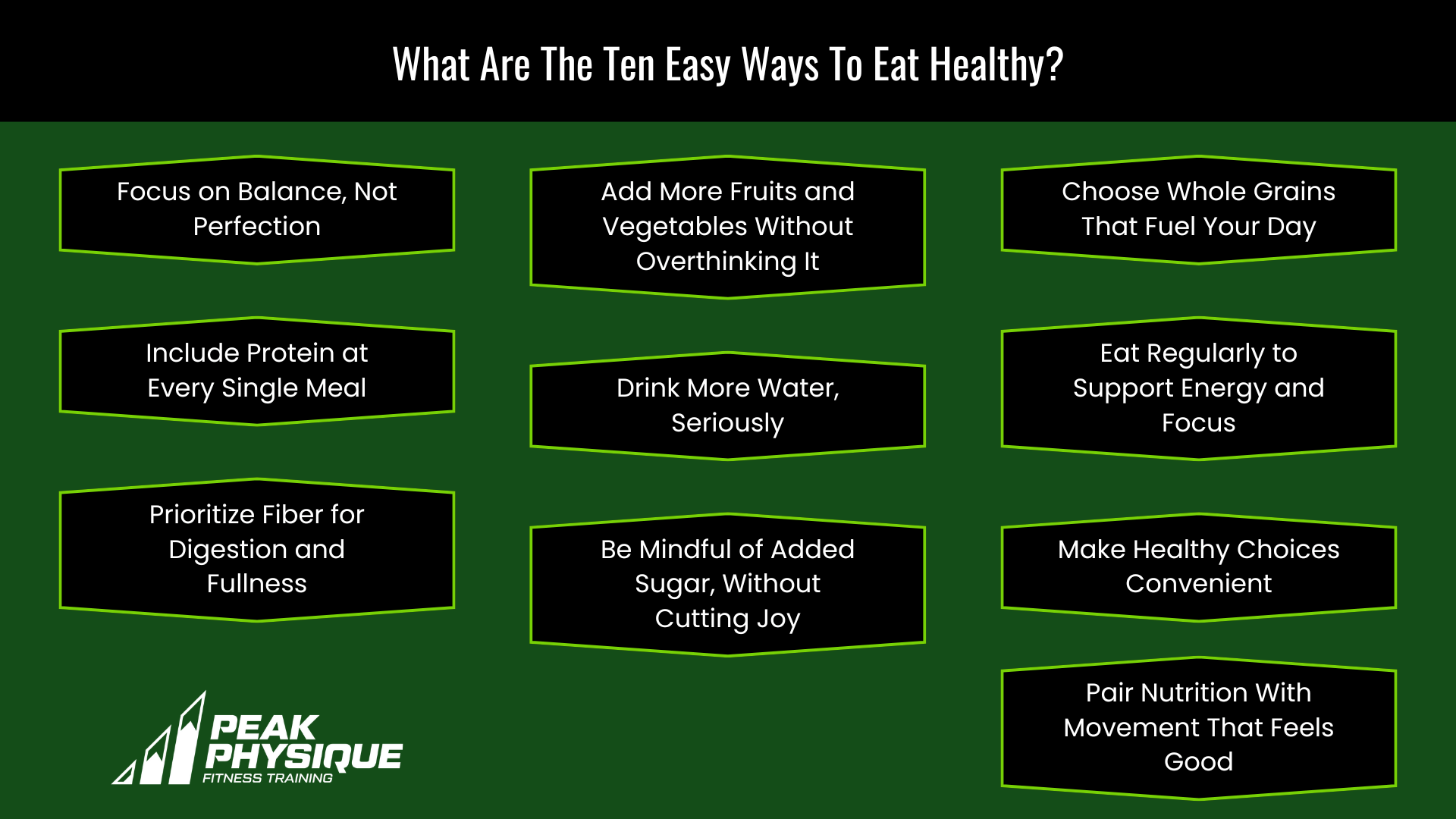 graphic showing The Ten Easy Ways To Eat Healthy