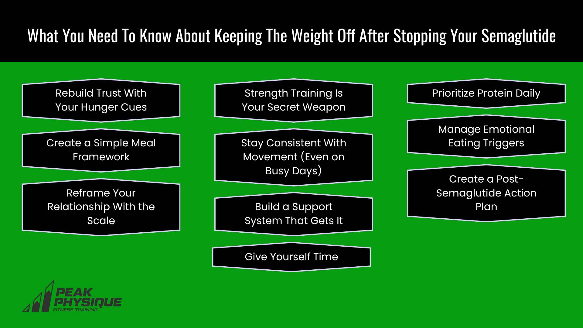 graphic explaining What You Need To Know About Keeping The Weight Off After Stopping Your Semaglutide
