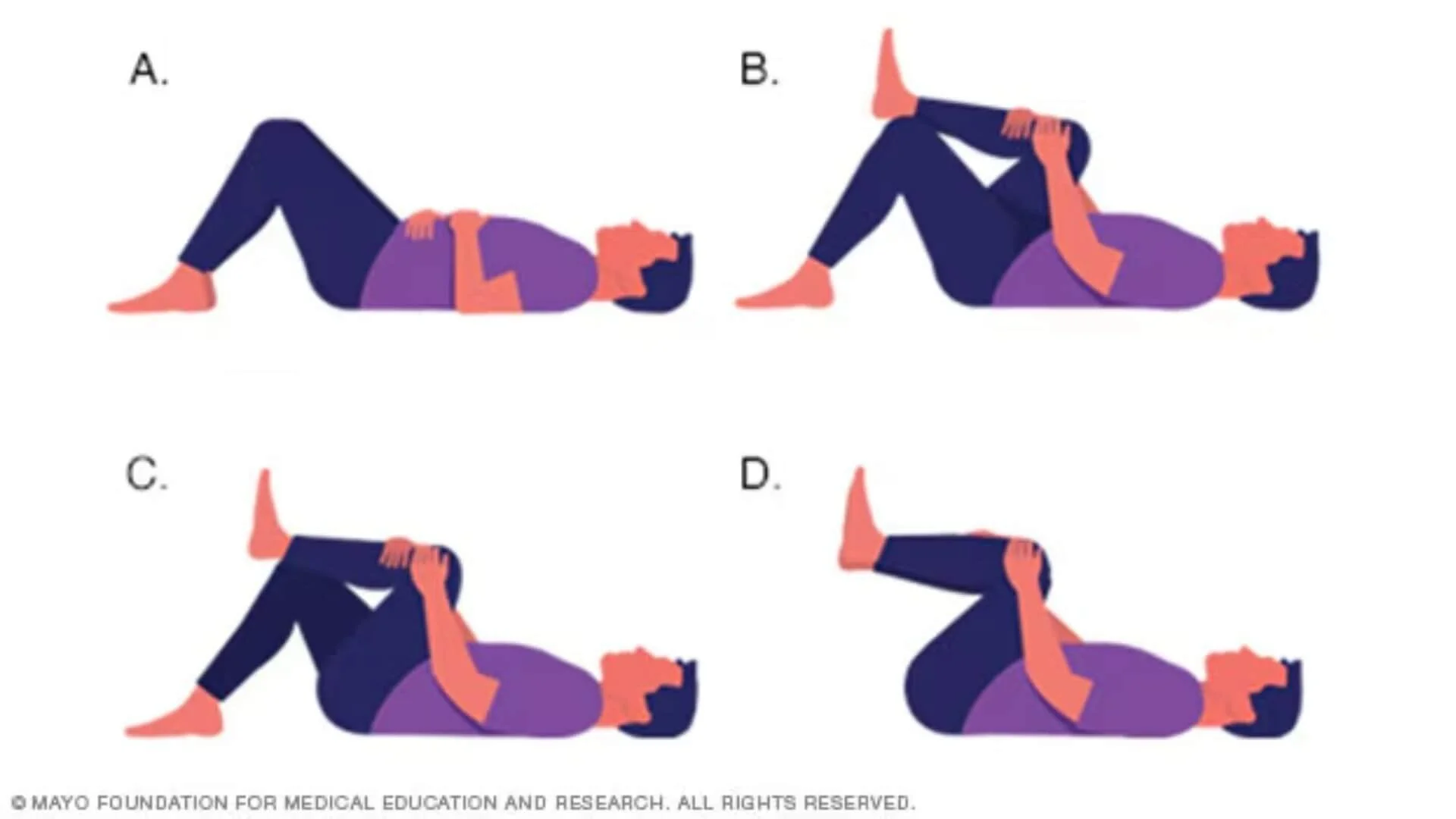graphic showing how to do the Knee-To-Chest Stretch