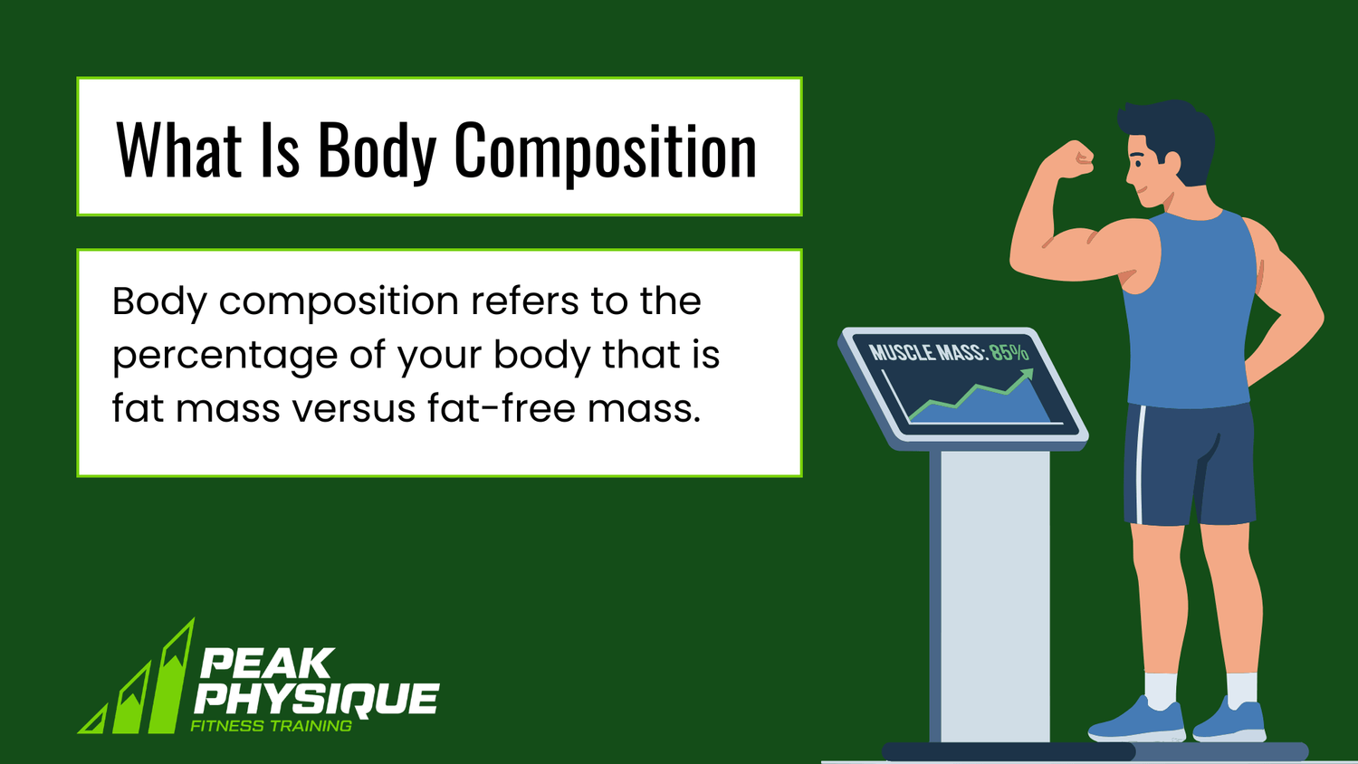 Explain Body Composition What Is Body Composition, and How Does It Affect How You Exercise ...