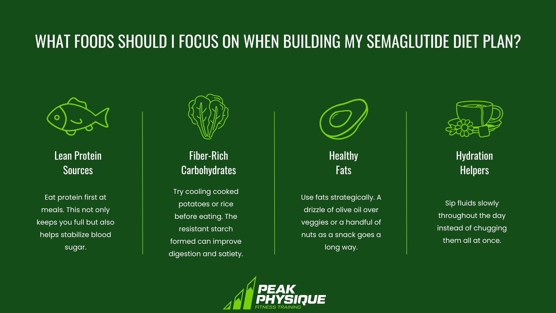 graphic explaining What Foods Should I Focus On When Building My Semaglutide Diet Plan?