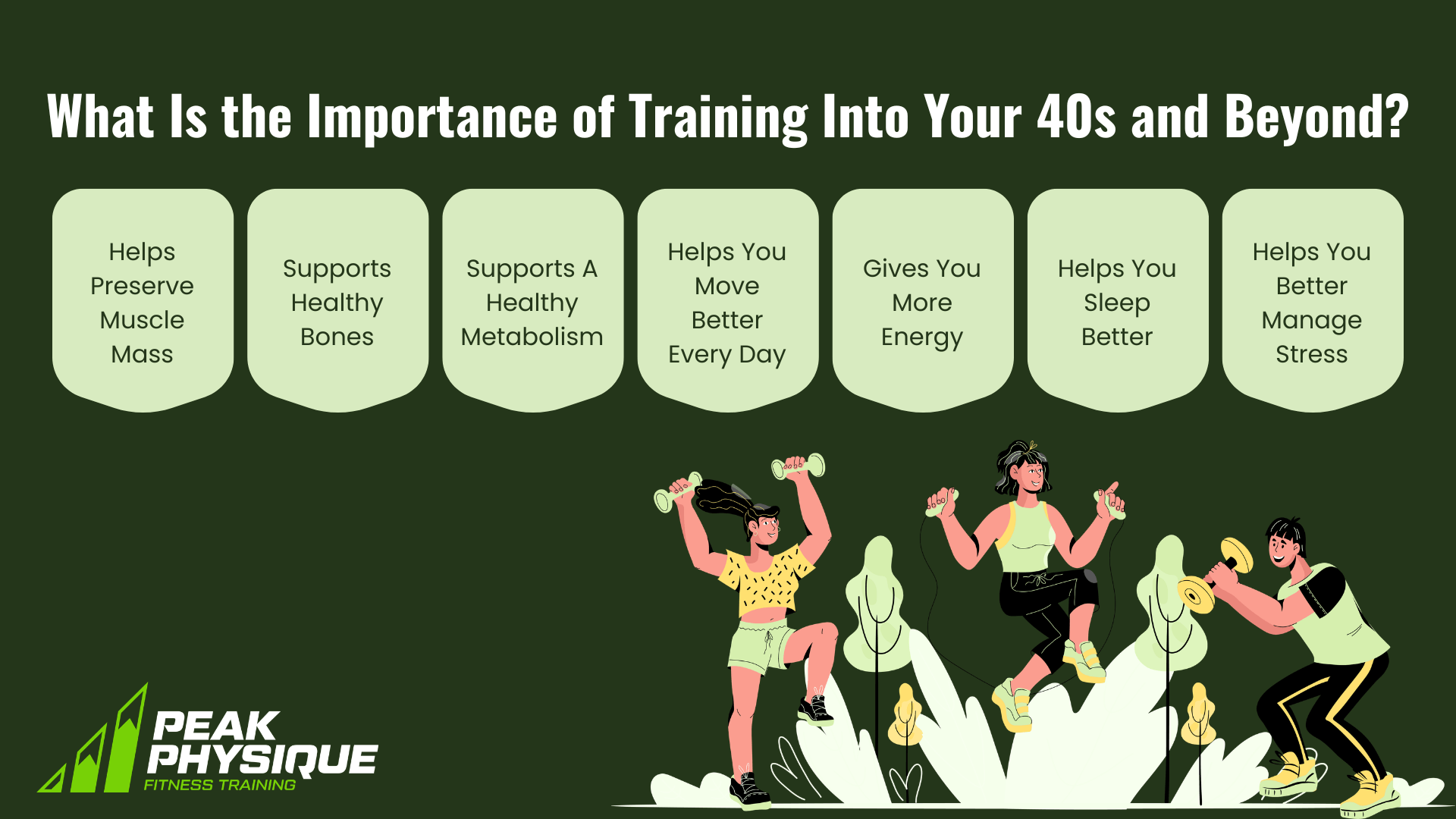 graphic showing What Is the Importance of Training Into Your 40s and Beyond?
