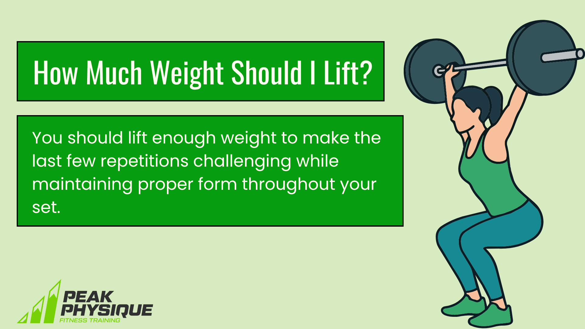 graphic with a simple explanation of How Much Weight Should I Lift