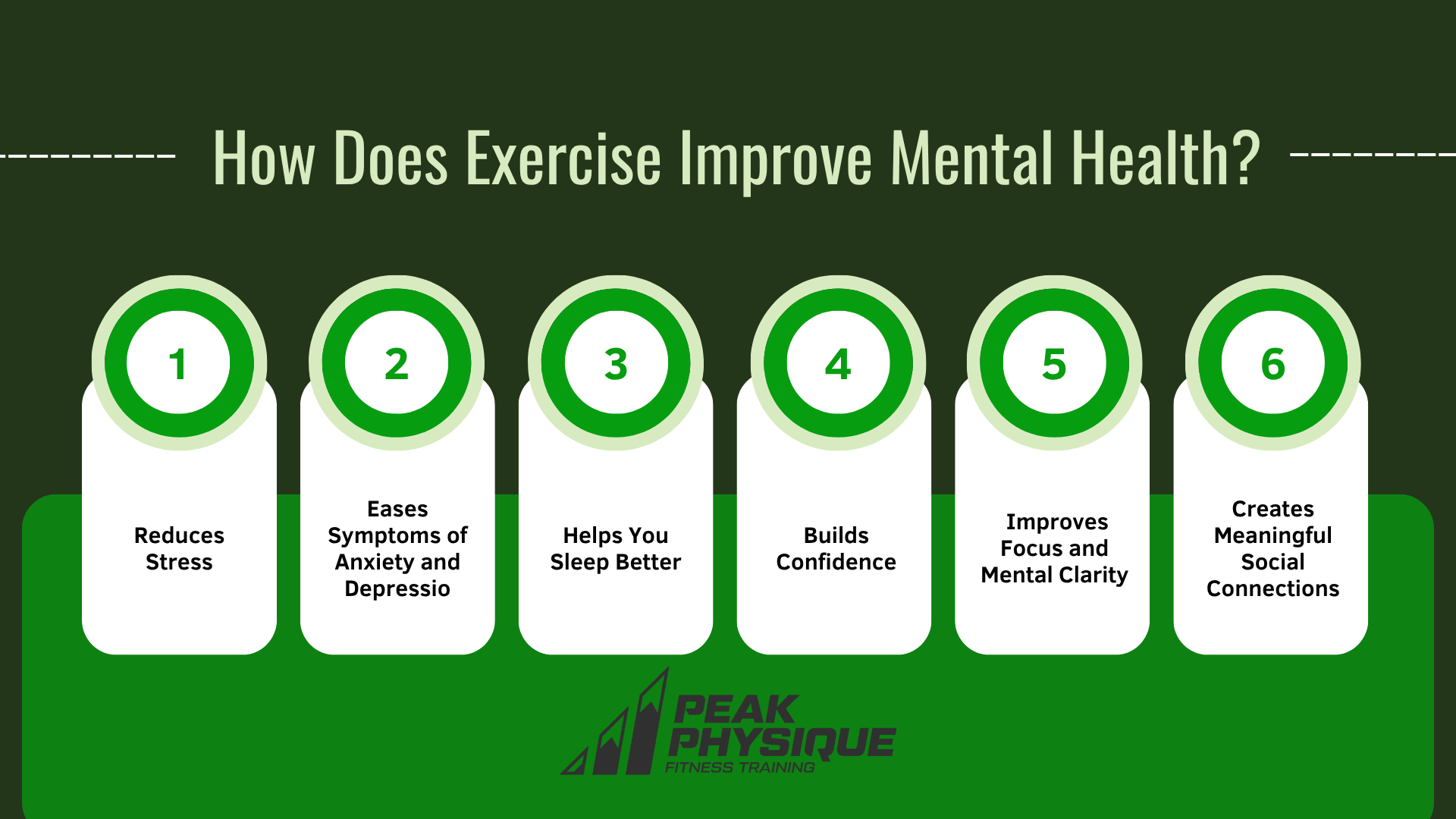 graphic showing: How Does Exercise Improve Mental Health?