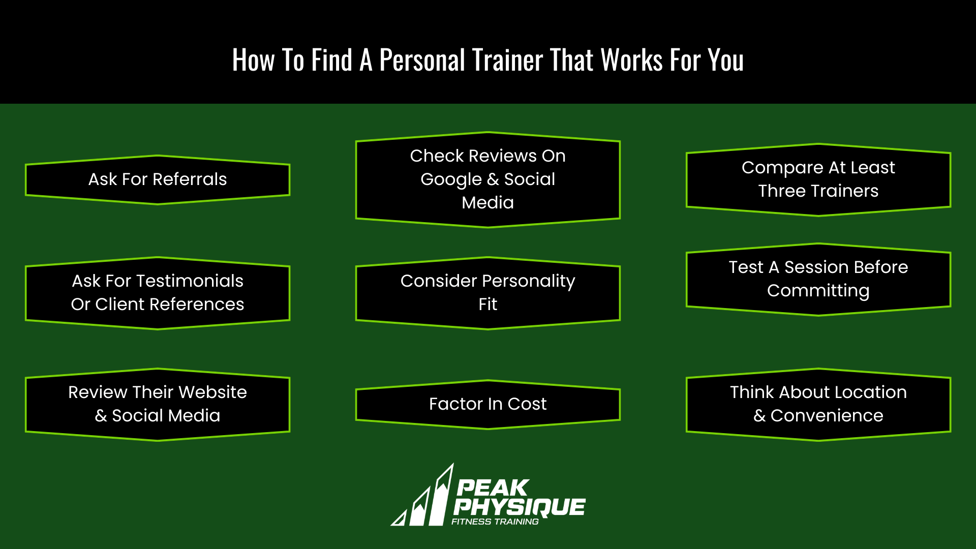 graphic explaining How To Find A Personal Trainer That Works For You