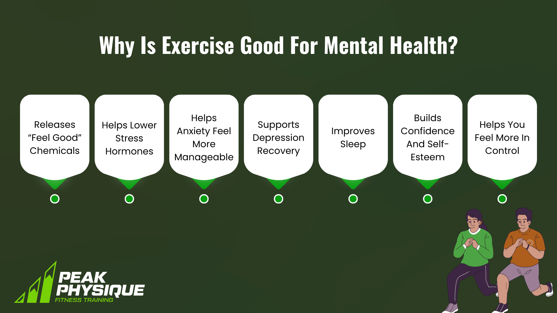 graphic explaining Why Is Exercise Good For Mental Health
