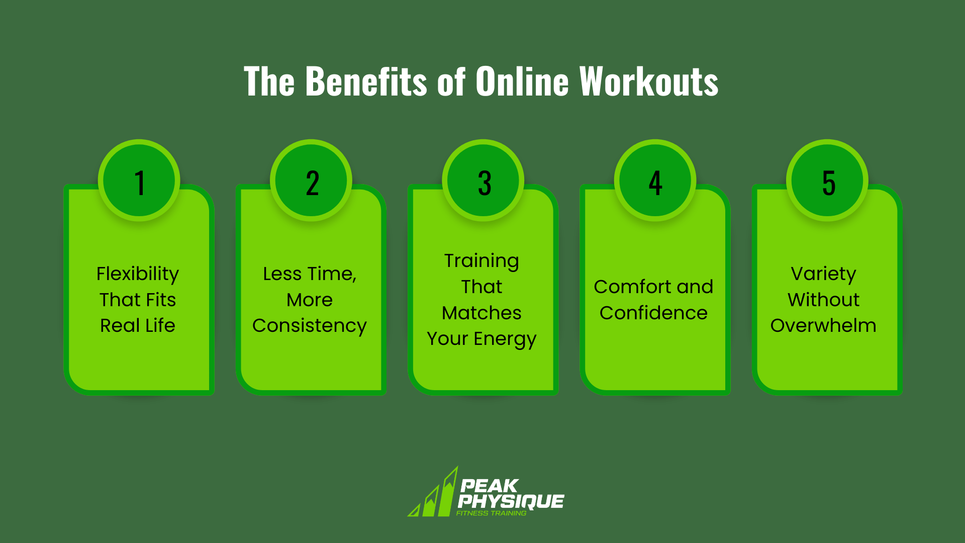graphic showing the benefits of online workouts