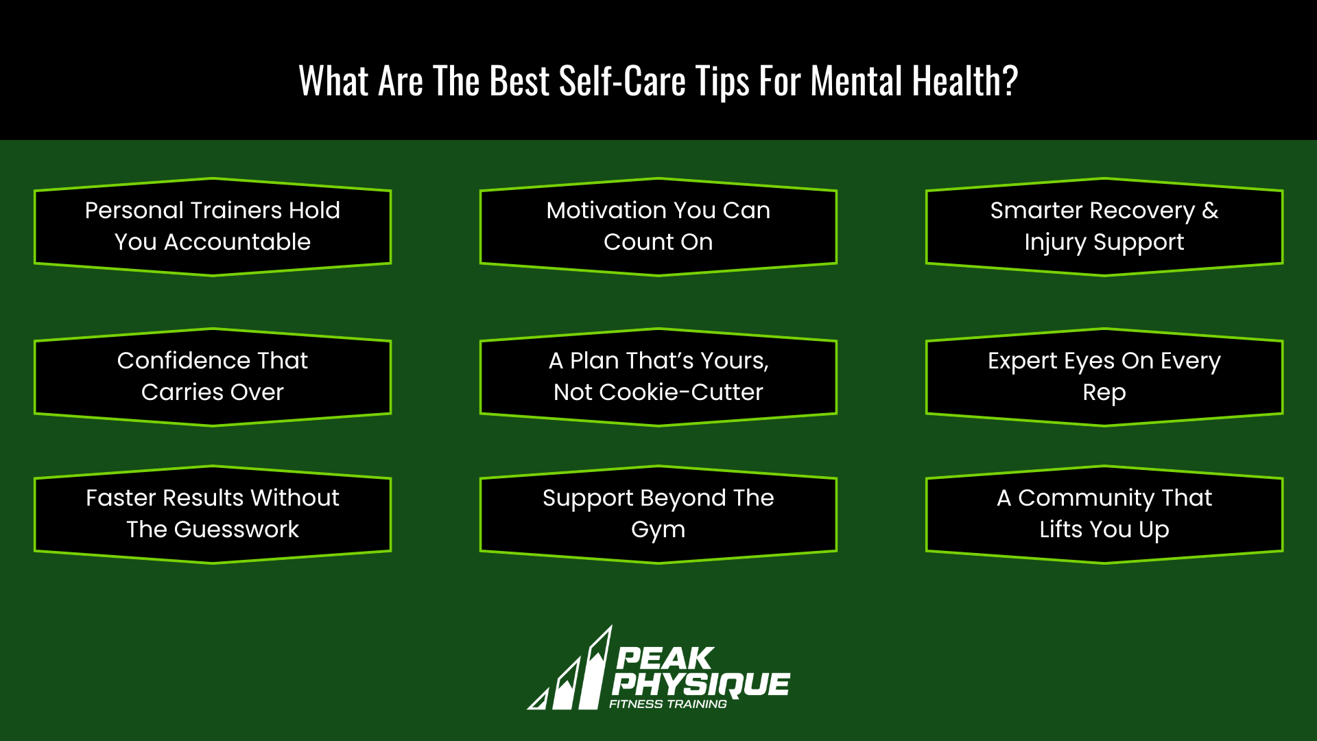 graphic showing the Benefits of Personal Training
