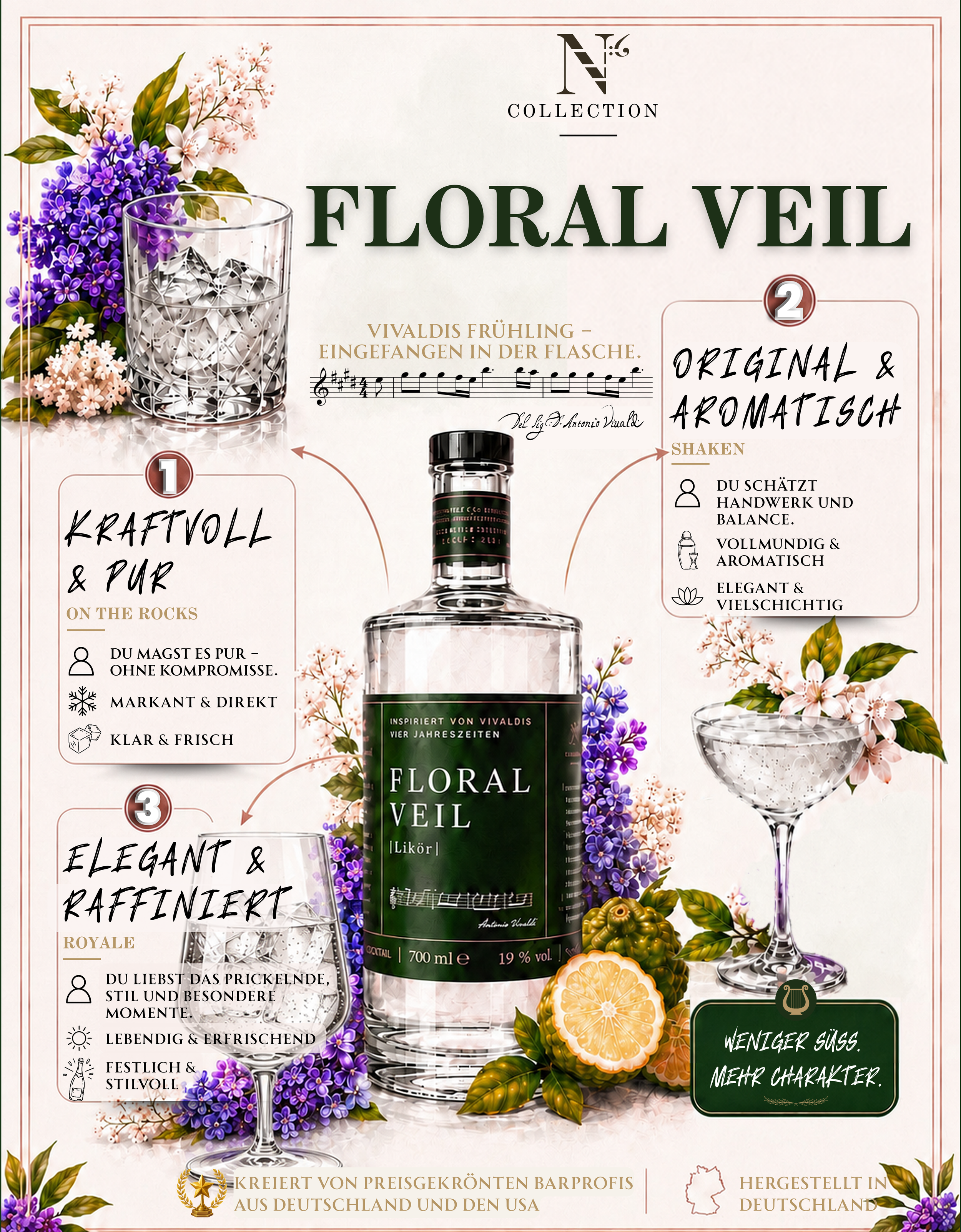 WELCHER DRINK PASST ZU DIR?