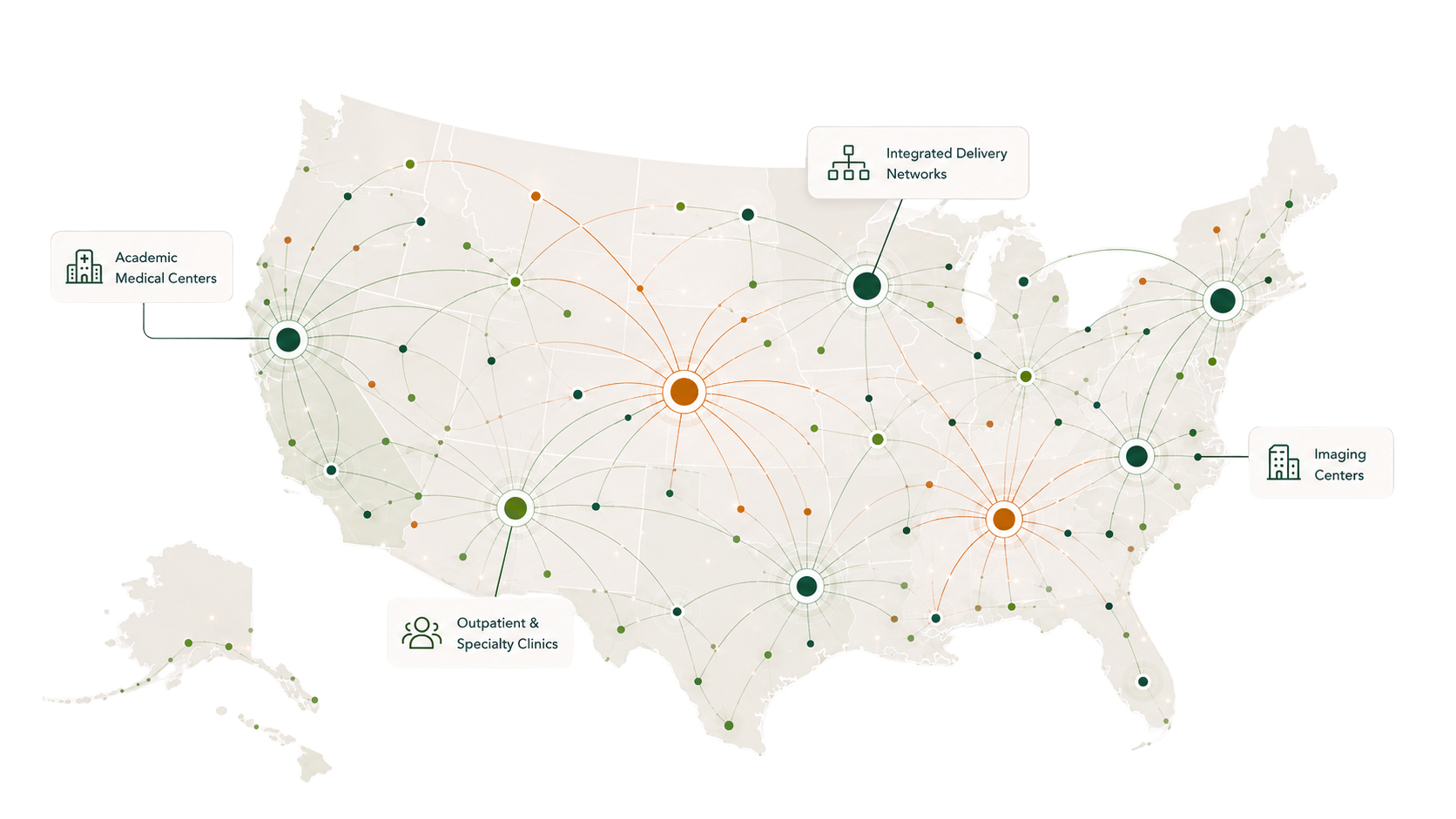 Map of the United States with connected healthcare facilities marked, including academic medical centers, outpatient and specialty clinics, and imaging centers, with network connections illustrated.
