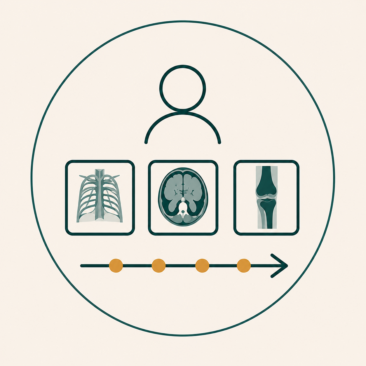 Medical infographic showing icons of lungs, brain, and knee joint with a timeline at the bottom.