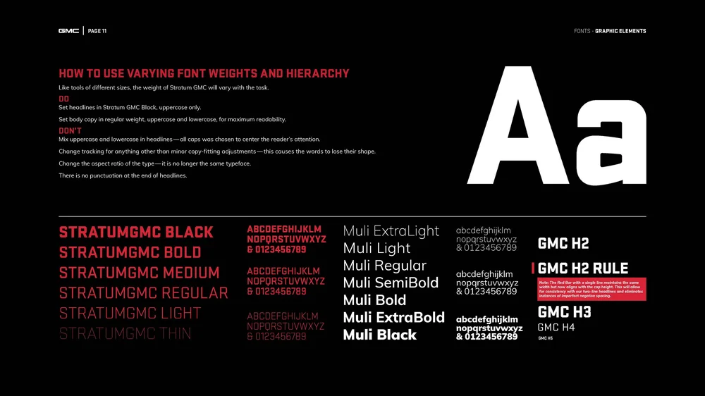 GMC Brand System