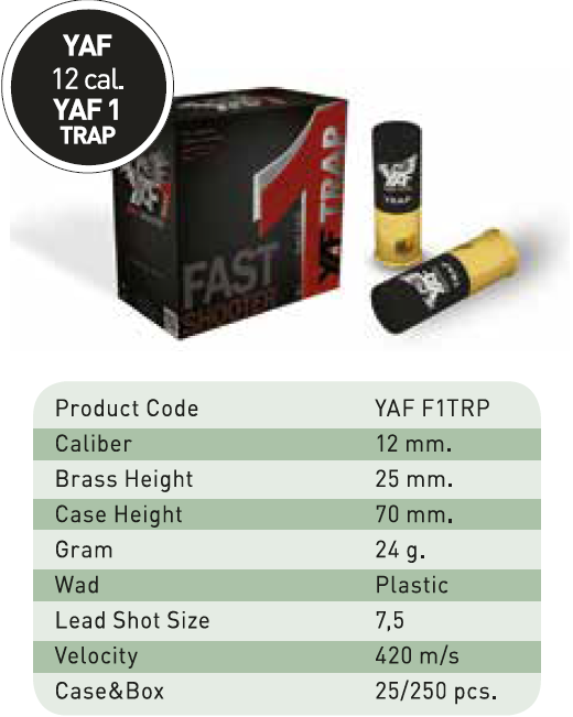 YAF F1TRP.png