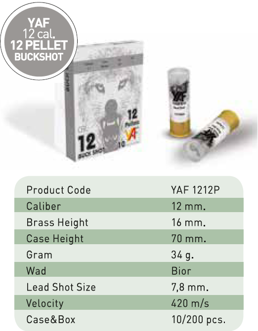 YAF 1212P - 12-pellet.png