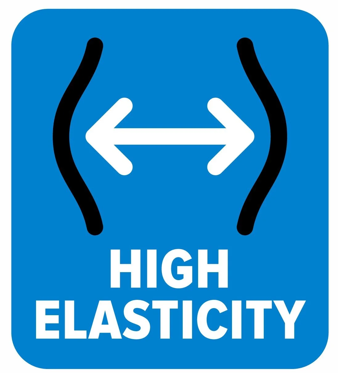Categories Are Elastic – Don’t Expect (or Want) Them to Sit Still
