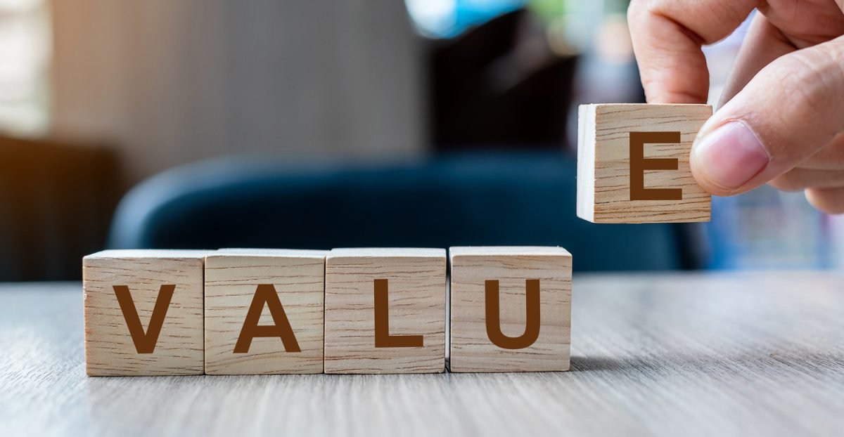 B2B SaaS Value
