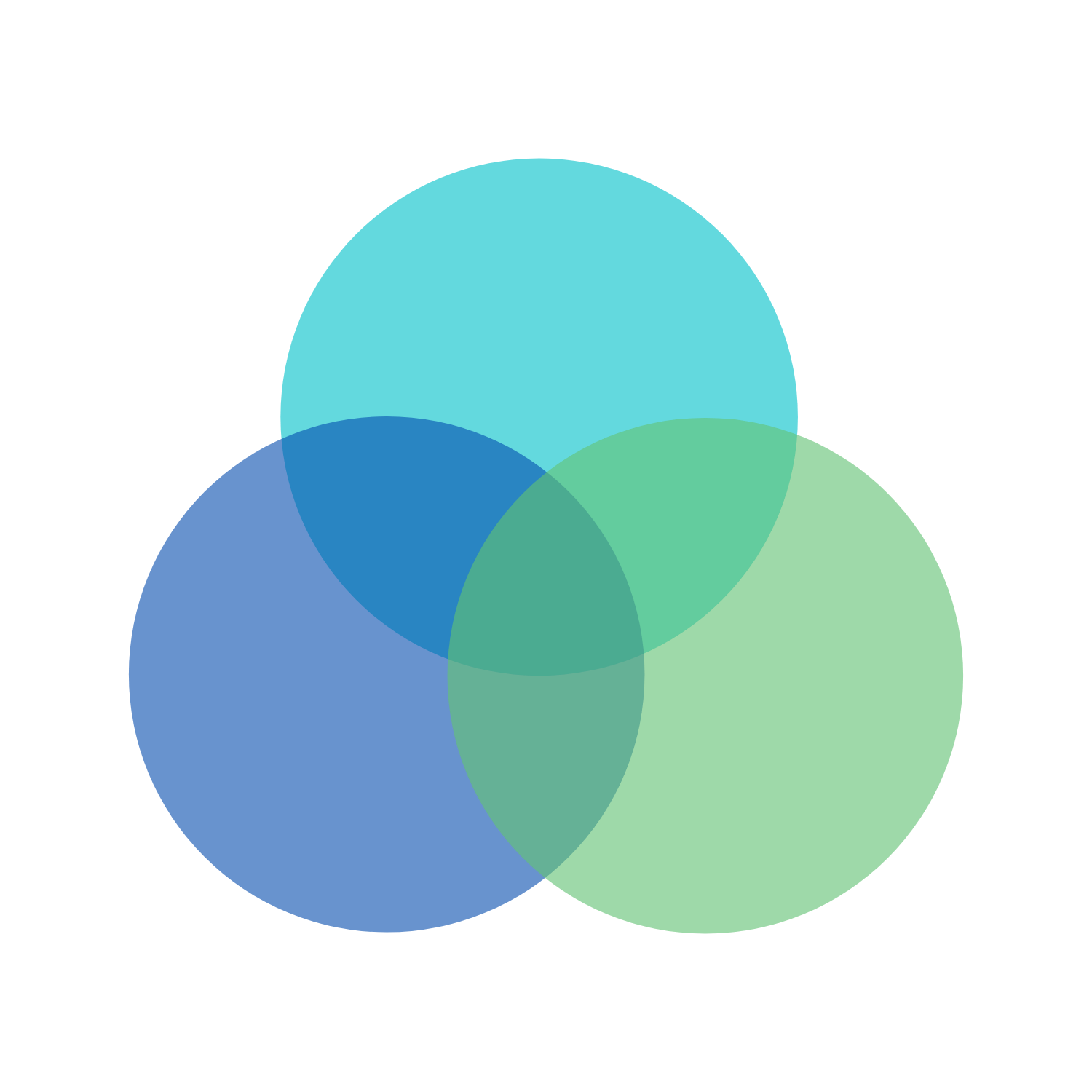 Collaborative Resolutions Group
