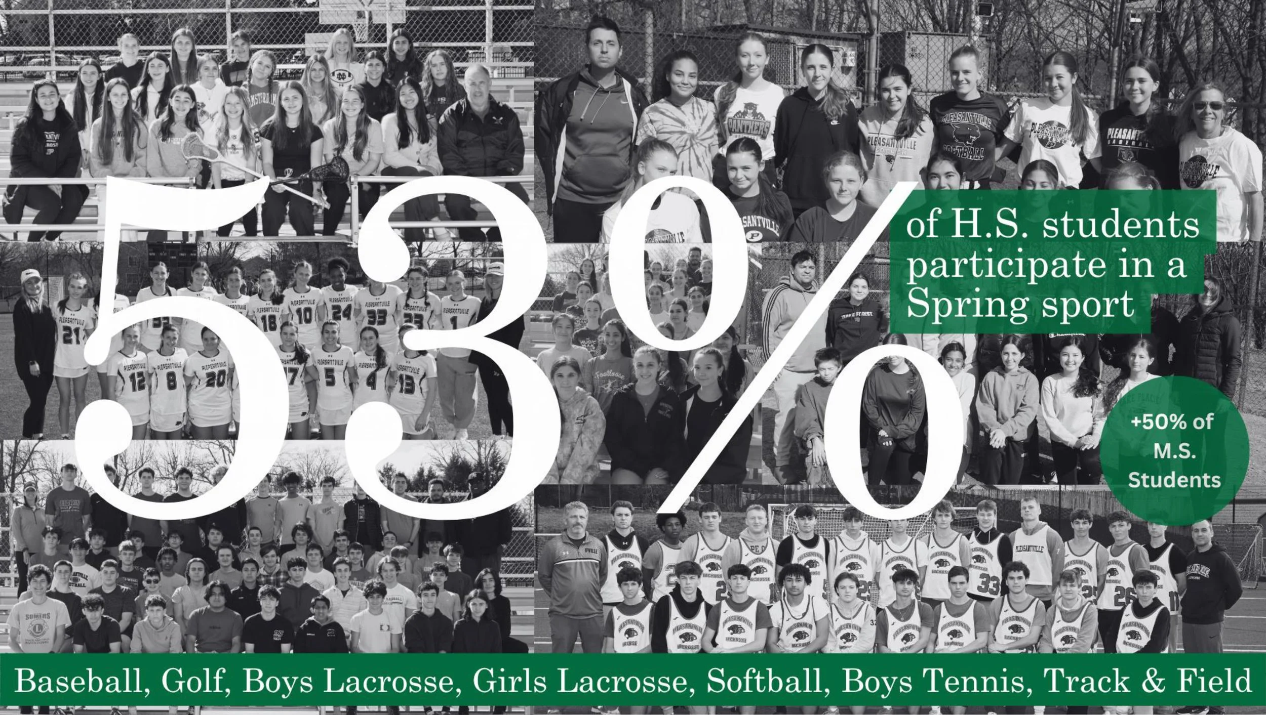 Collage of multiple black and white photos of high school students participating in various sports such as baseball, golf, lacrosse, softball, tennis, and track and field, with green overlay text indicating 50% of students participate in spring sports.