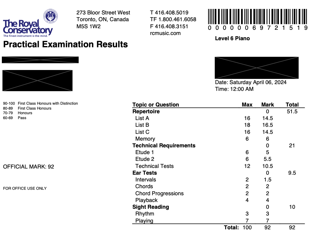 Practical Examination Results from the Royal Conservatory of Music, Canada for Level 6 Piano exam, First Class Honours with Distinction