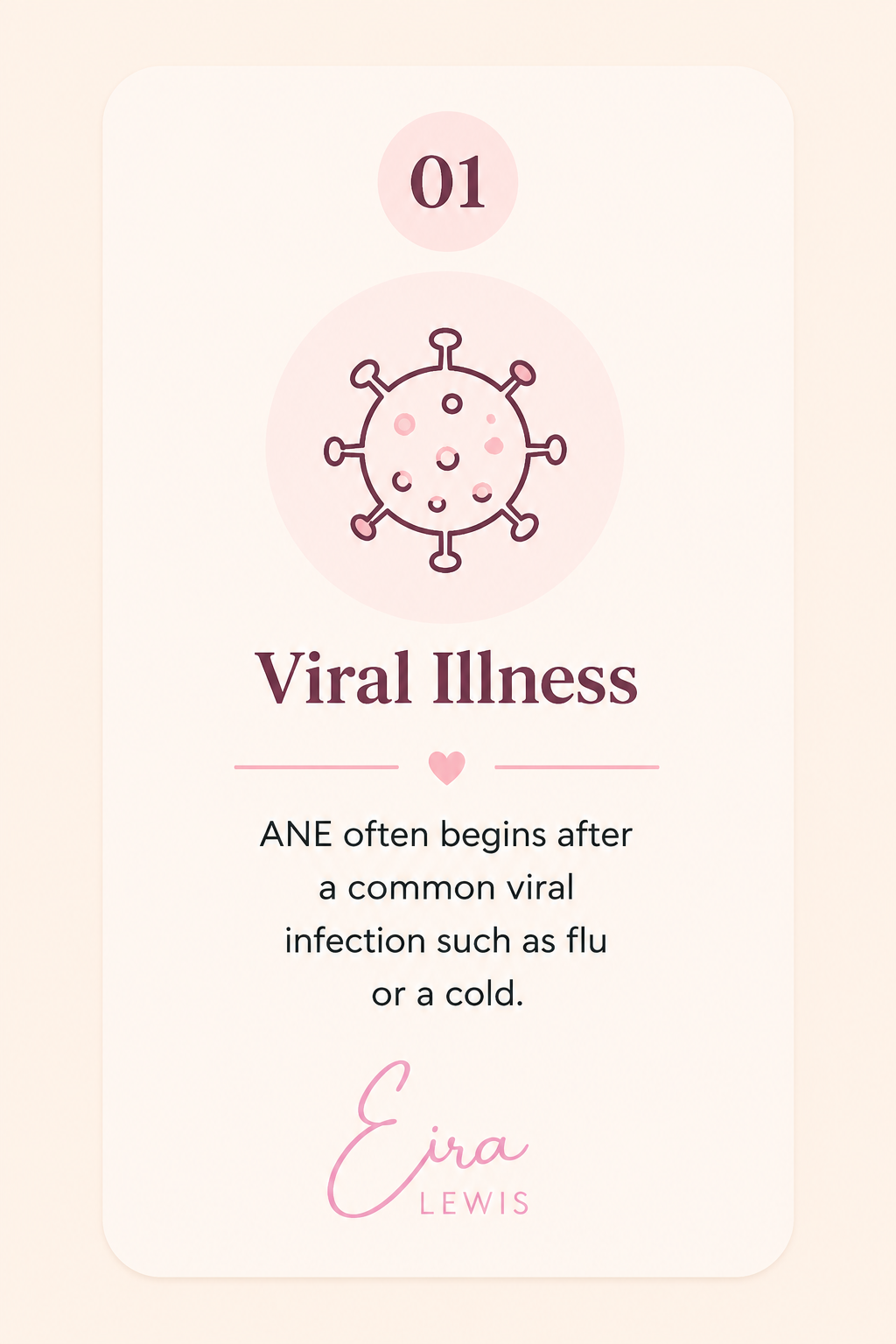 An informational card about viral illness, featuring a simple virus illustration at the top, with pink and black text explaining that viral illnesses like the flu or cold can lead to conditions such as allergic rhinitis, and attributed to Eve Lewis.
