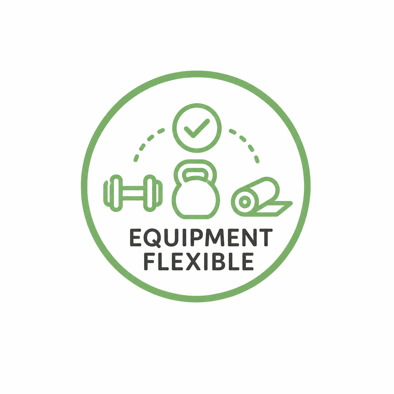 Green circular badge with icons of a dumbbell, kettlebell, and rolled-up yoga mat, with a checkmark above and the text "Equipment Flexible" underneath.