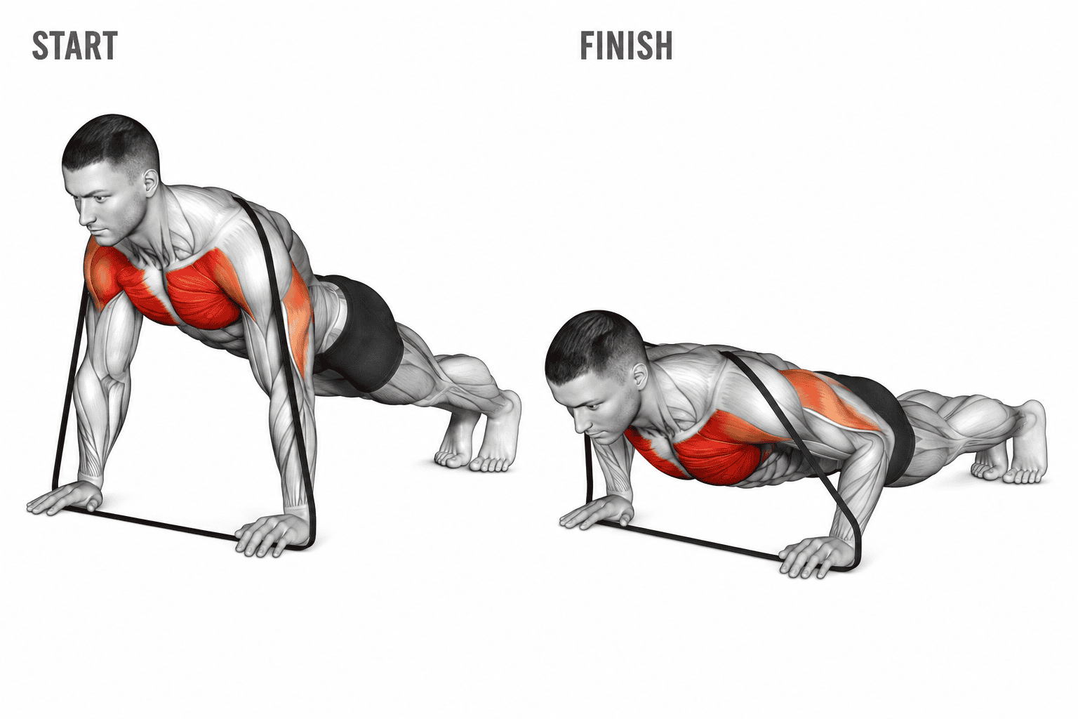 Image demonstrating the starting and finishing positions of a push-up exercise, with the man in the plank position lowering himself towards the ground in the finish position.