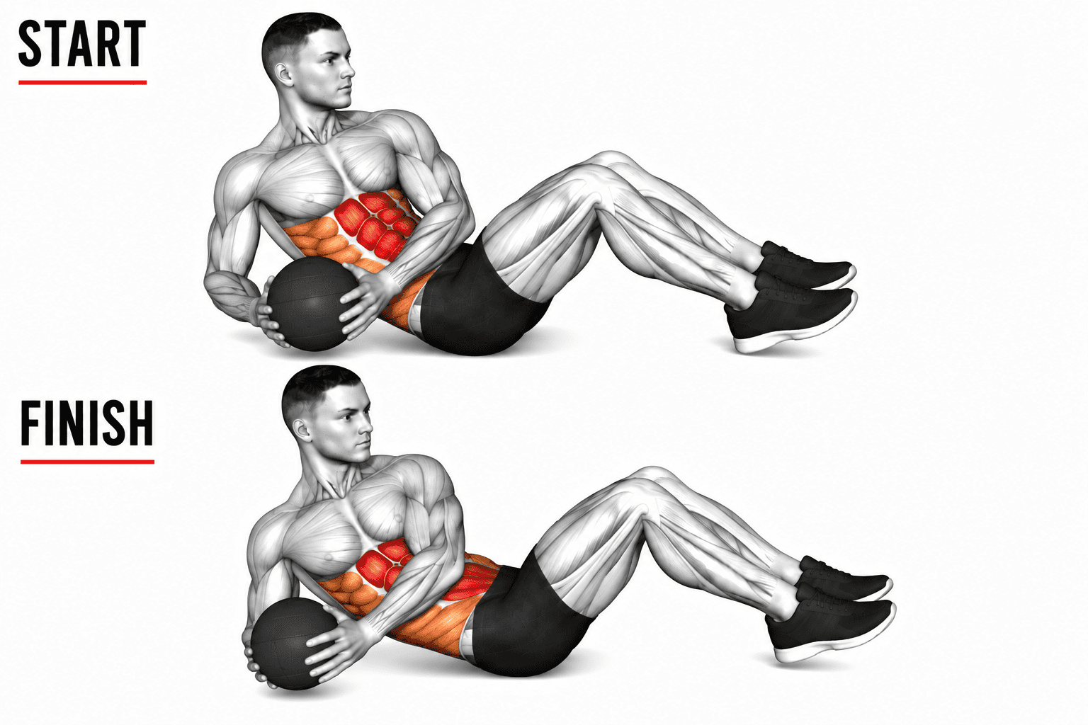 Illustration of a man doing Russian twists, showing the start position at the top and the finish position at the bottom, emphasizing the abdominal muscles.
