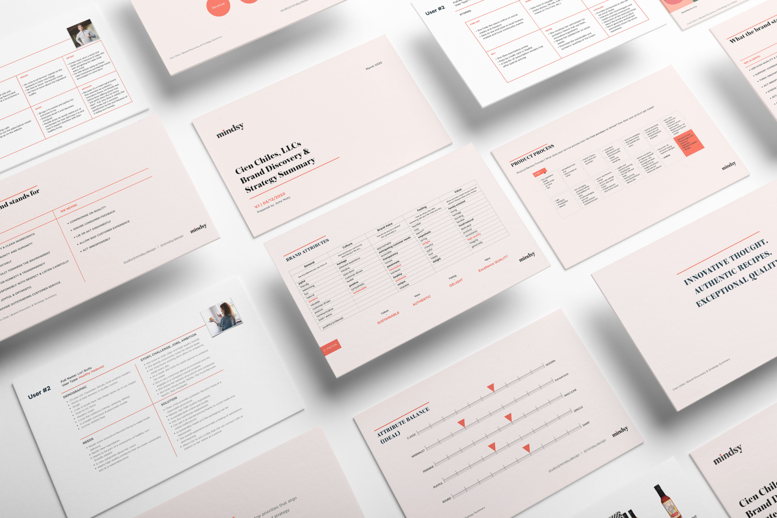 Brand identity design for Cien Chiles by Mindsy Design