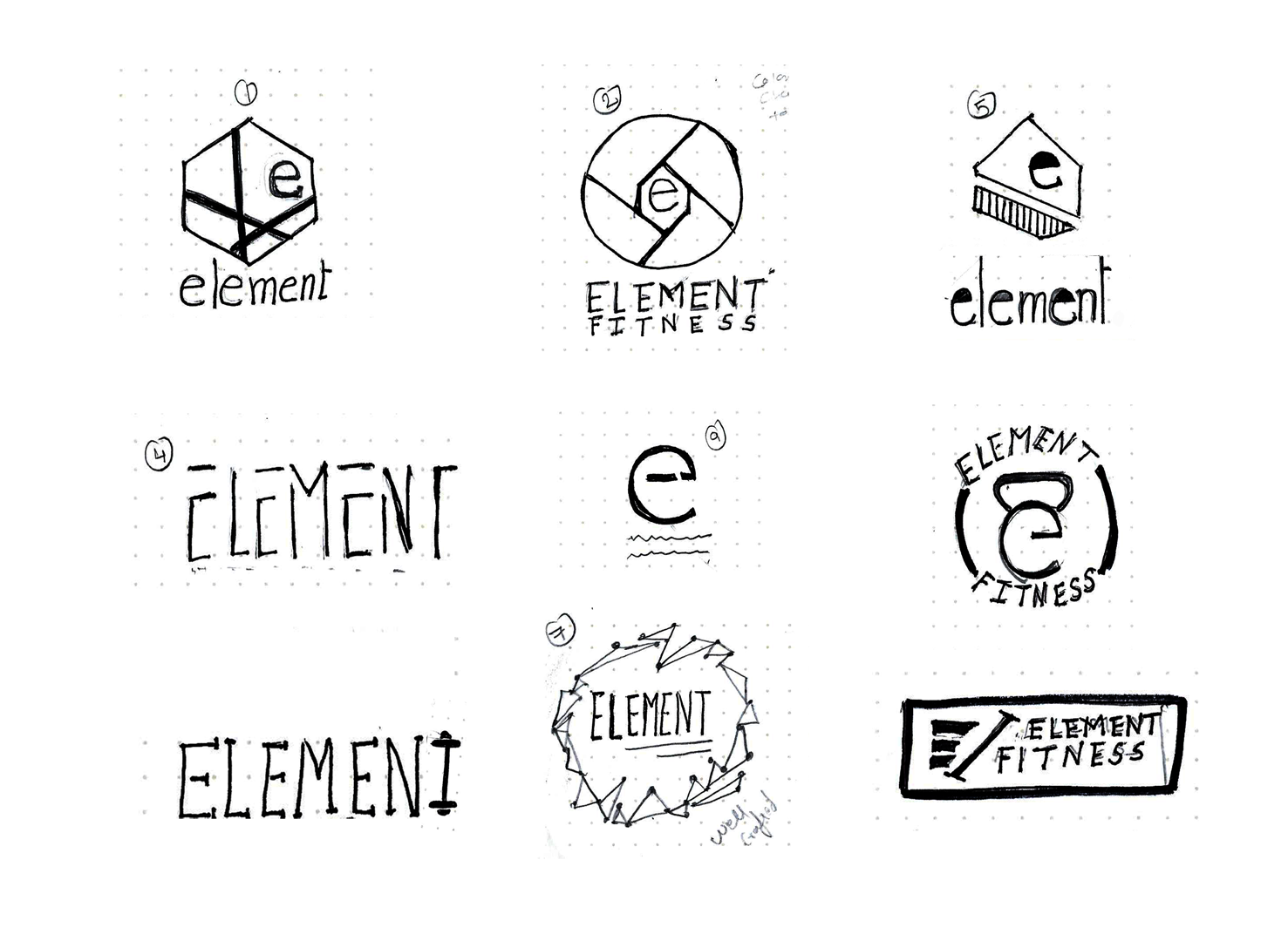 Brand identity design for Element Fitness by Mindsy Design