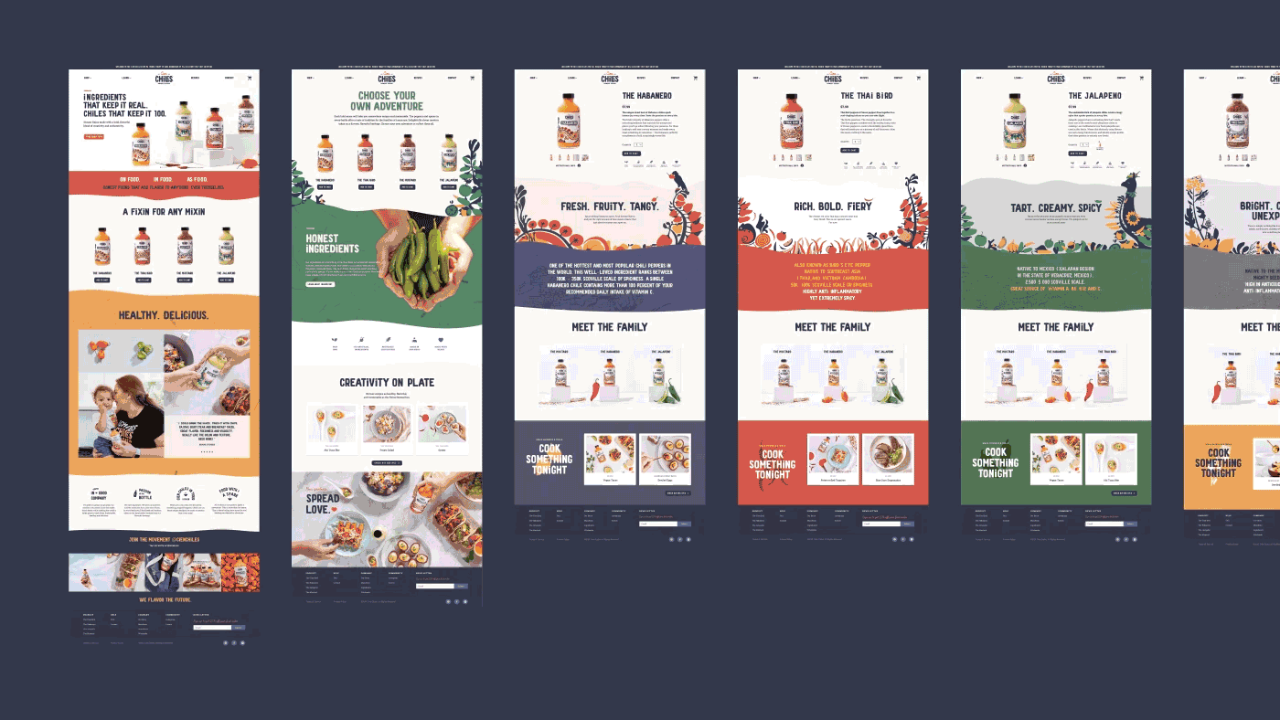 Brand identity design for Cien Chiles by Mindsy Design
