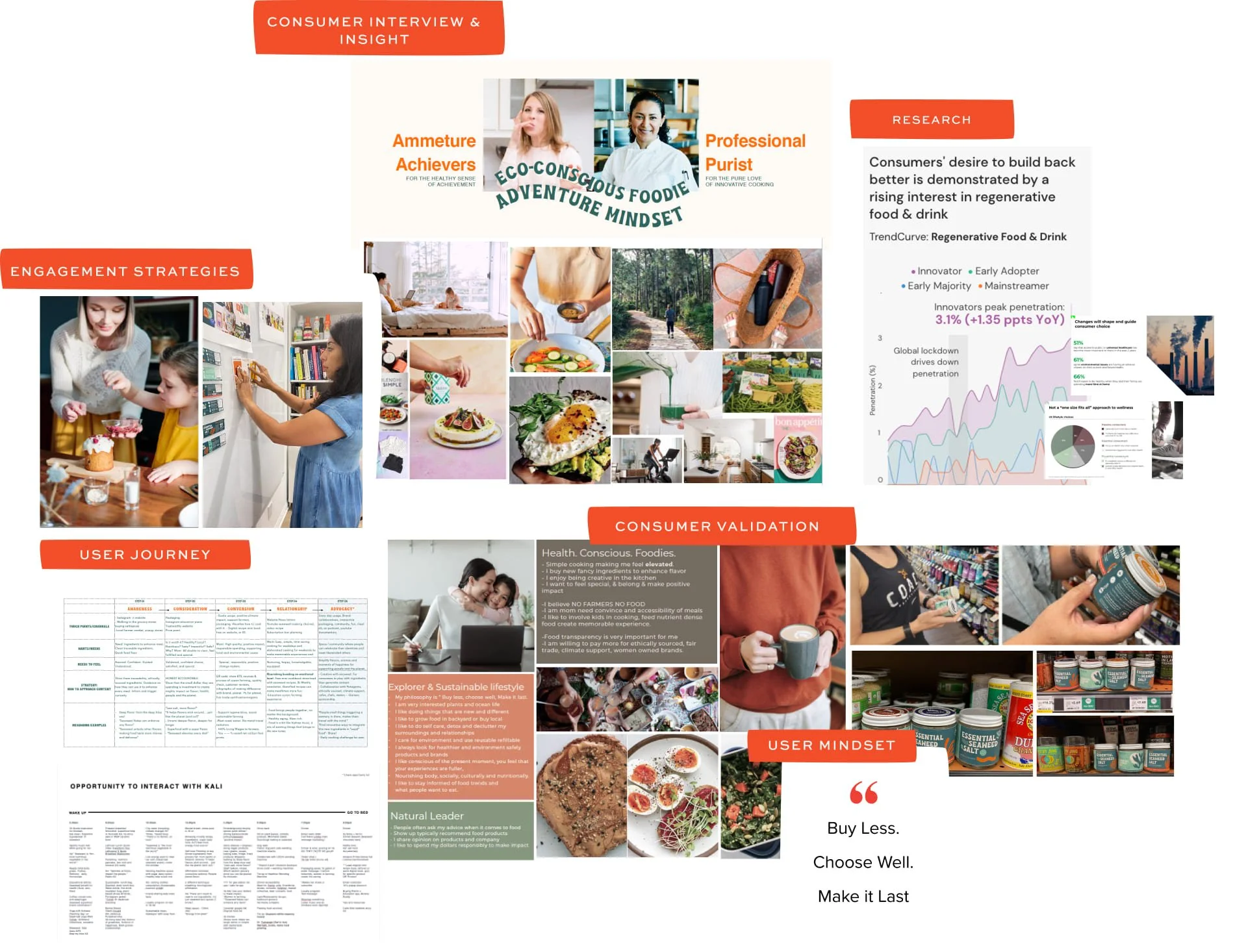 Brand identity design for Daybreak Seaweed Co. by Mindsy Design