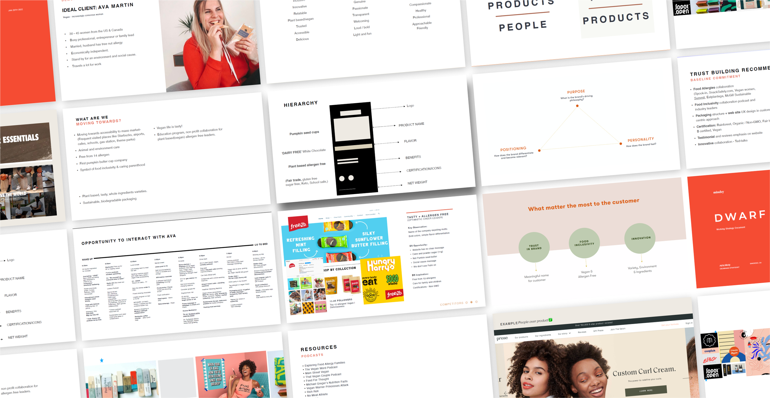Dwarf Stars Chocolate brand book and strategy guideline