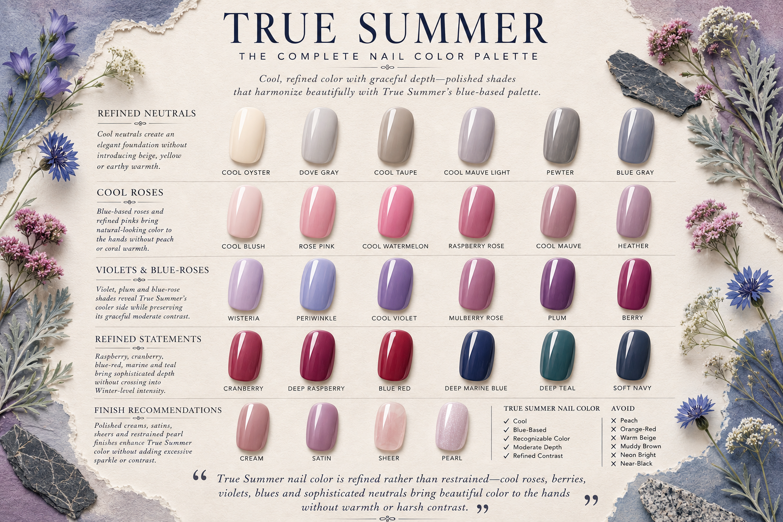 Best nail colors for True Summer: cool roses, berries, violets, blue-reds, teal, navy and refined neutrals for a polished, harmonious seasonal color palette.