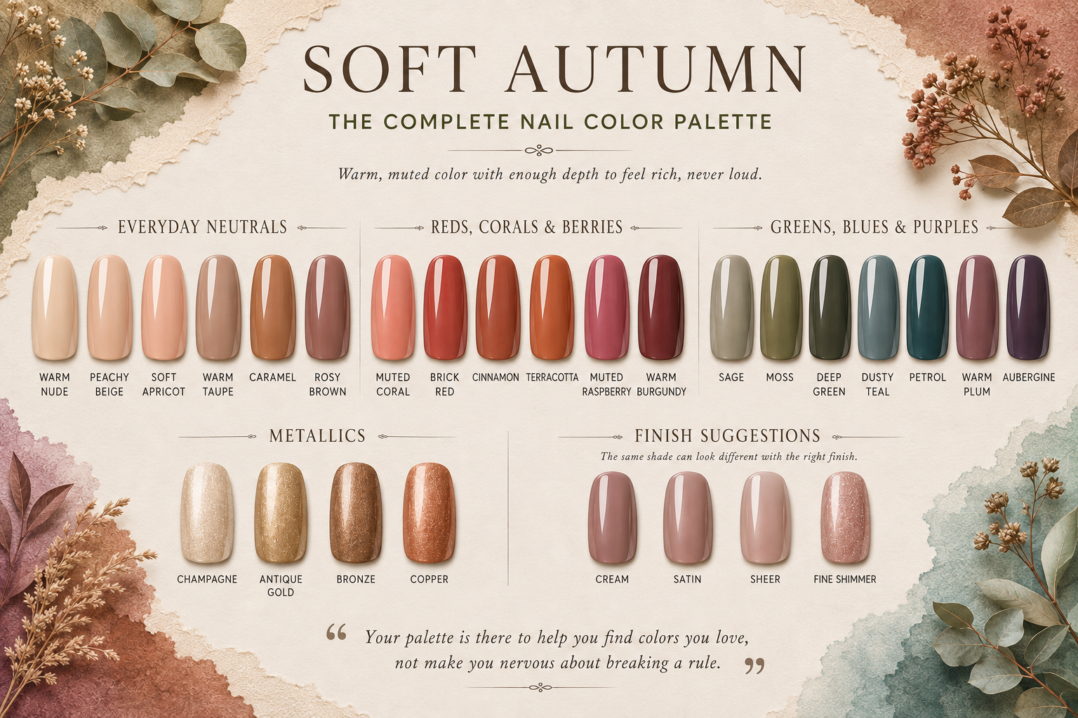 Soft Autumn nail color palette featuring warm neutrals, muted reds, berries, greens, teals, plum, aubergine and warm metallics for a beautifully balanced manicure.