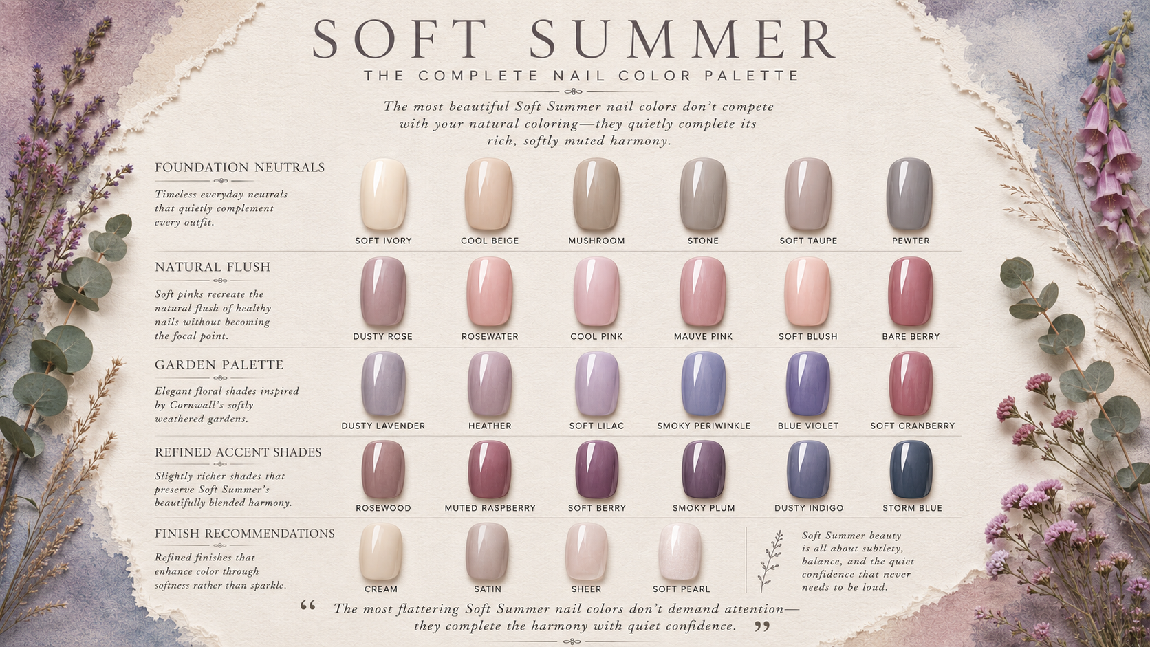 Discover the best nail colors for Soft Summer, from elegant neutrals to muted florals and refined accent shades. This editorial guide helps you choose cool, softly harmonious polish colors with confidence.