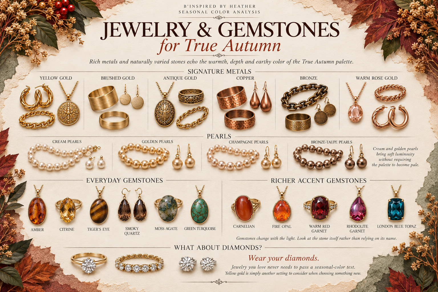 True Autumn jewelry and gemstone guide featuring warm gold, copper, bronze, pearls, amber, garnet, London blue topaz and other rich, earthy stones.