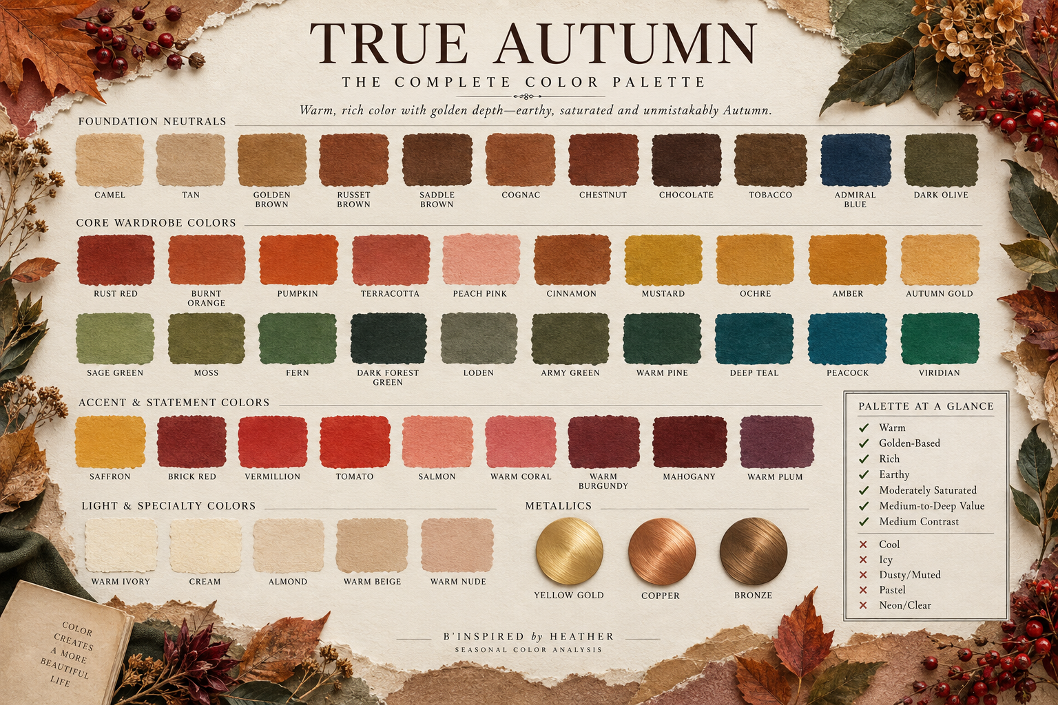 Complete True Autumn color palette with warm neutrals, rich greens, blue-greens, autumn reds, golden hues and metallics for seasonal color analysis.