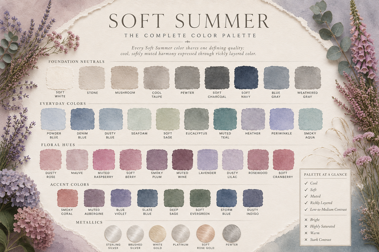 Editorial Soft Summer color palette featuring cool, richly layered muted hues, foundation neutrals, florals, accent colors, and metallics for seasonal color analysis and timeless style.