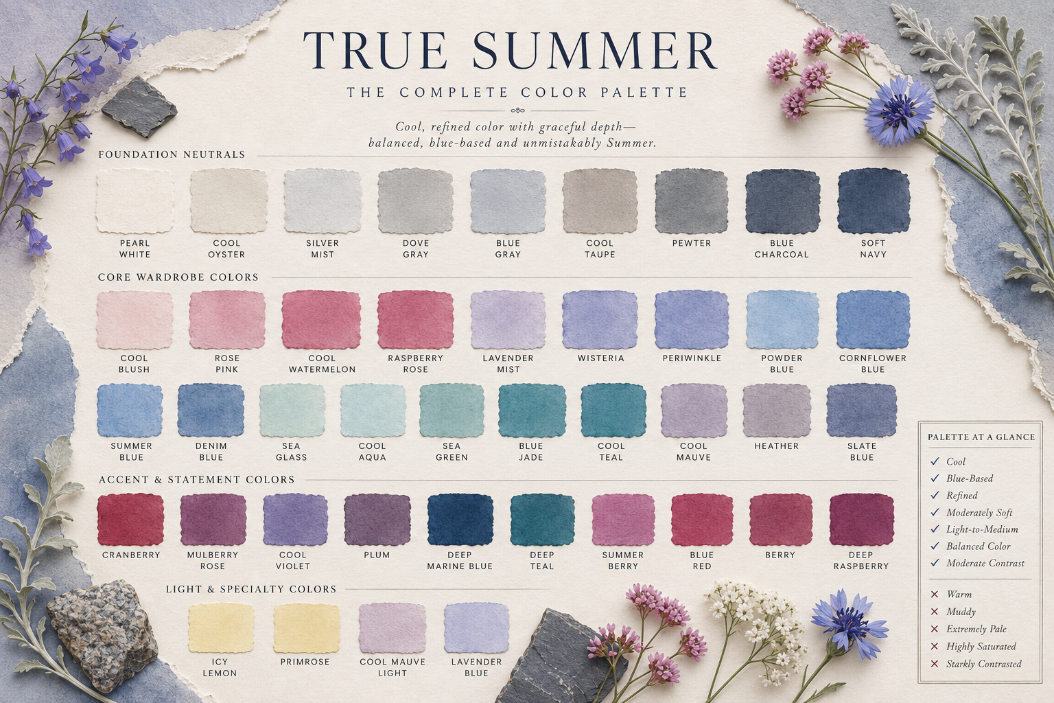 Complete True Summer color palette featuring cool blues, blue-greens, roses, berries, violets and refined neutrals for a balanced, elegant wardrobe.