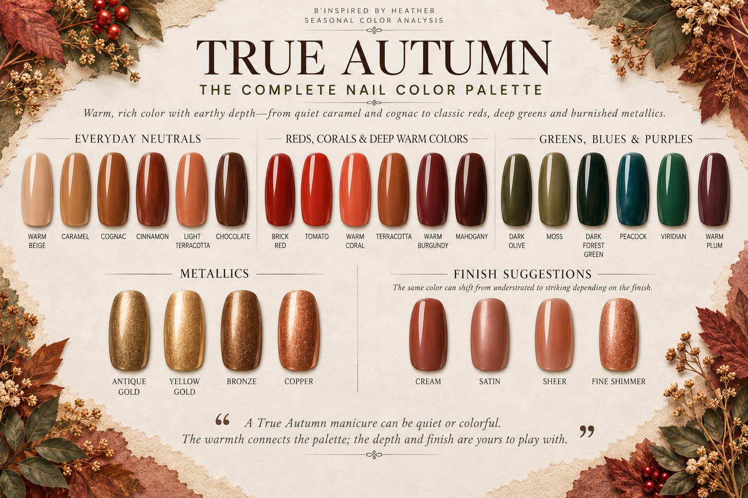 True Autumn nail color palette with warm neutrals, brick red, terracotta, deep greens, peacock, viridian, warm plum and rich metallics for seasonal color analysis.