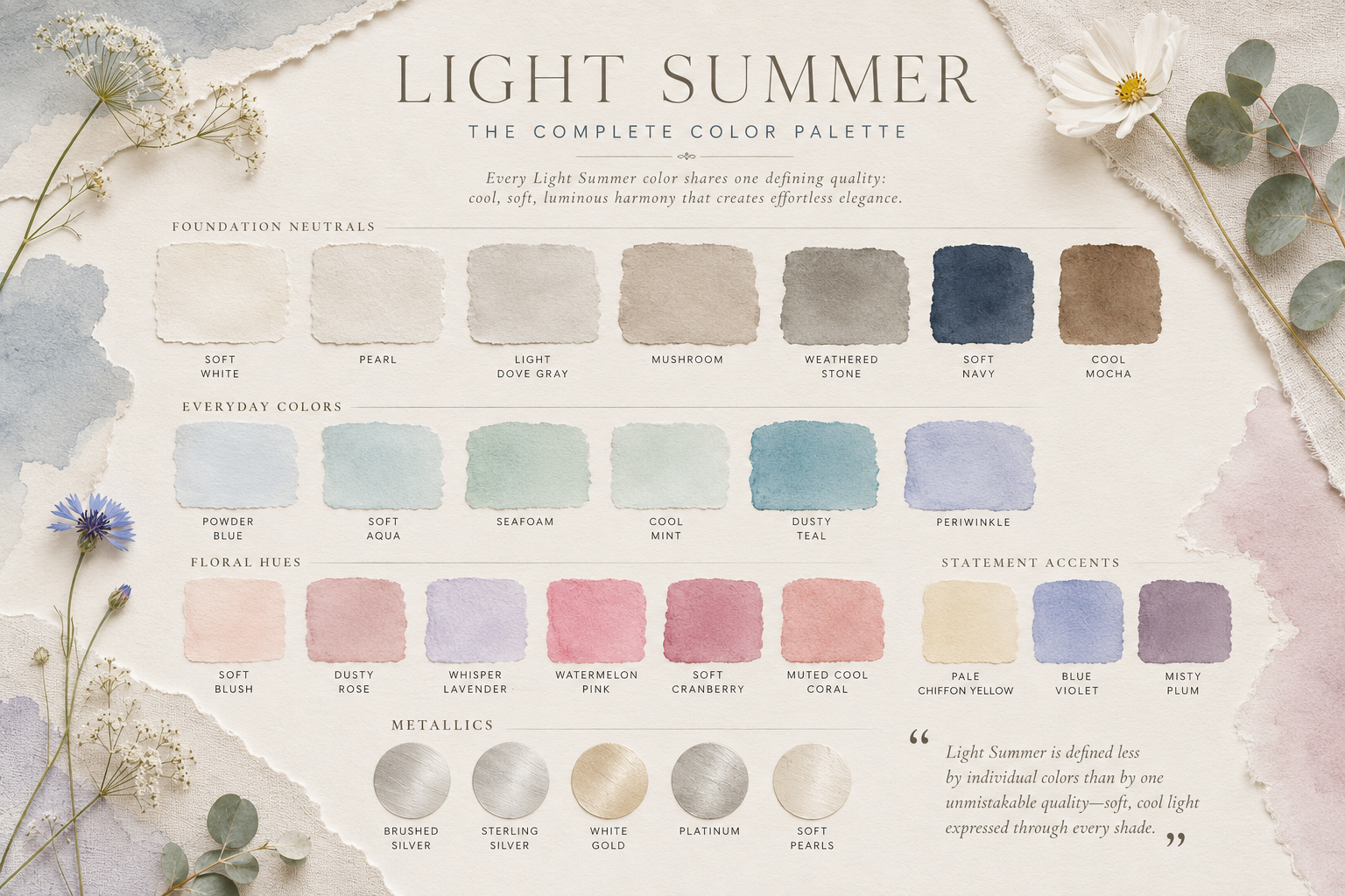 Editorial Light Summer color palette featuring cool, luminous neutrals, soft pastels, metallics, and complementary accent colors in a refined Scandinavian-inspired luxury design layout.