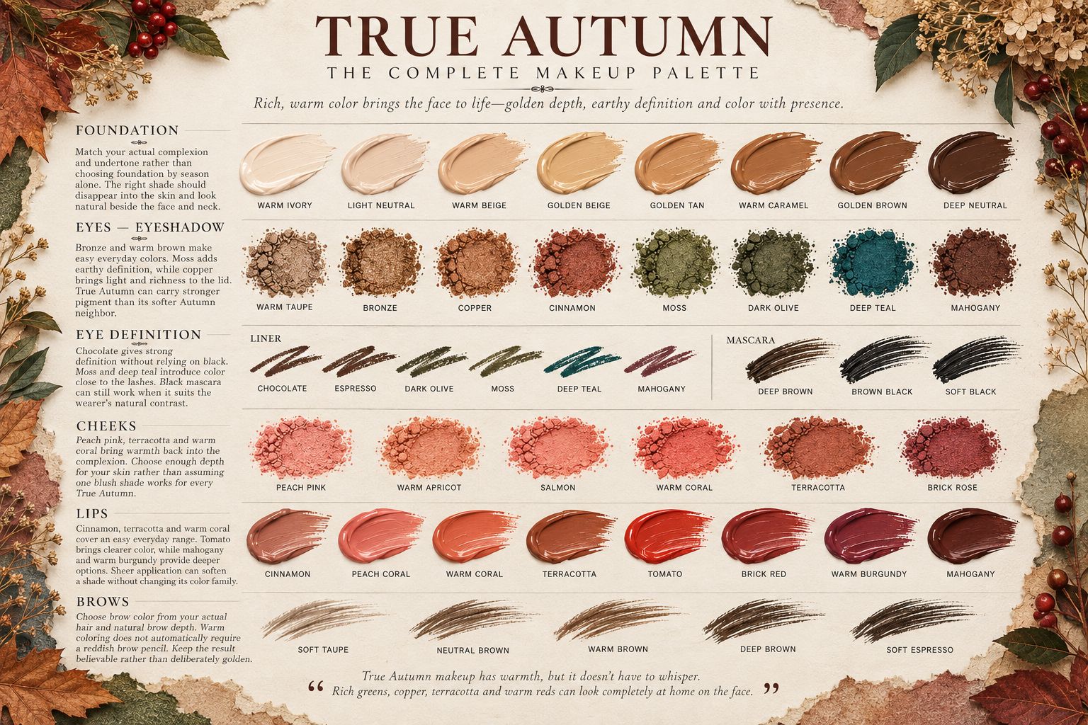 True Autumn makeup palette with foundation, eyeshadow, liner, blush, lip and brow colors in rich warm tones, including copper, moss, teal, terracotta and brick red.