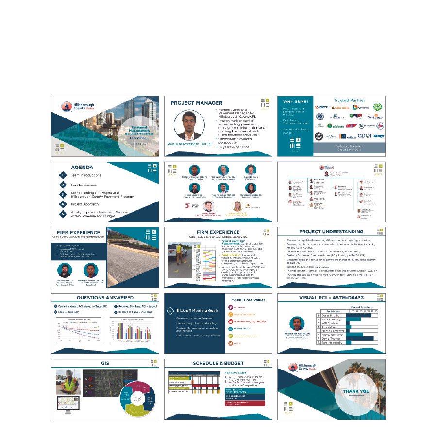 <p style="text-align: center;">PowerPoint Presentations</p>