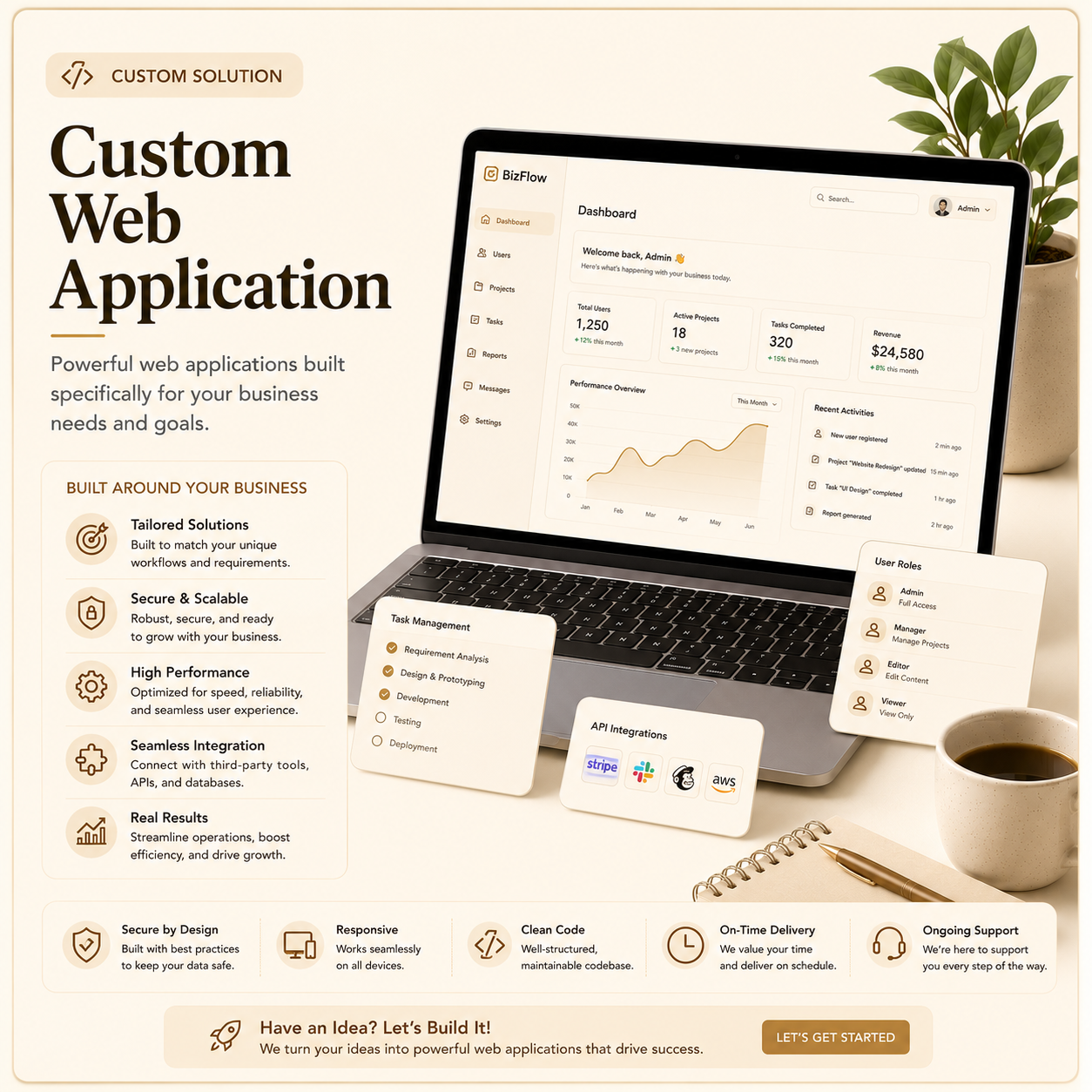 Custom Web Application
