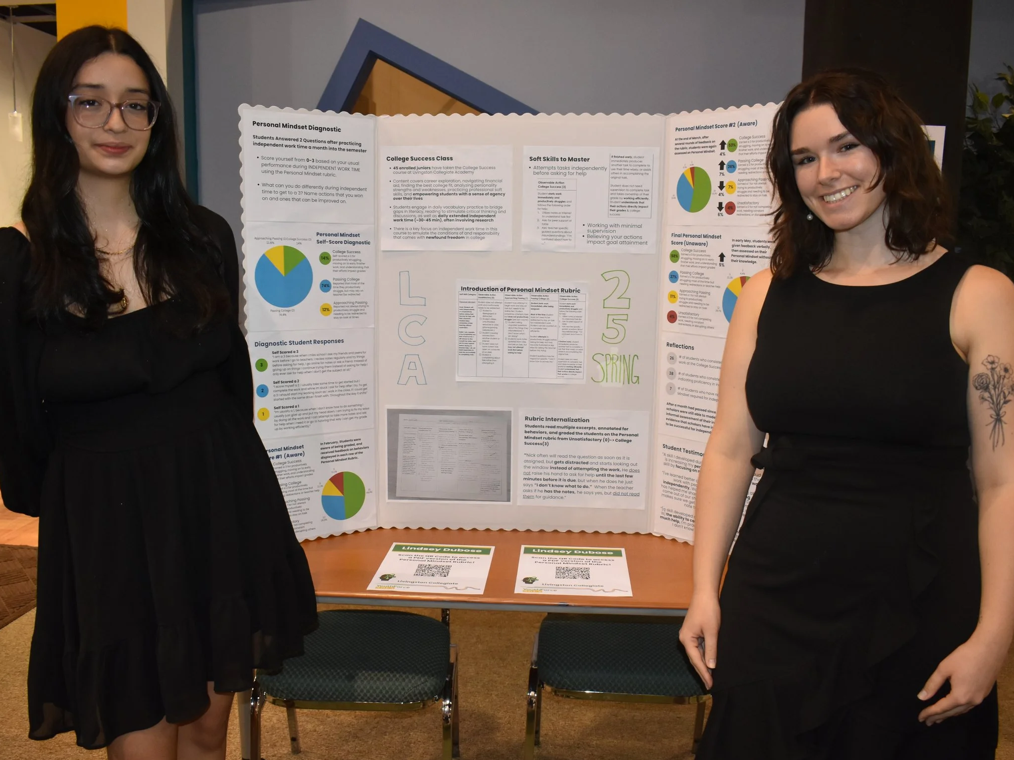 Two Hispanic-appearing girls stand smiling on either side of a poster board; they are both in black dresses.